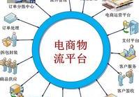 上海电商物流 
