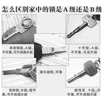 西昌换锁 