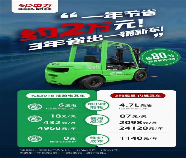 乌鲁木齐叉车