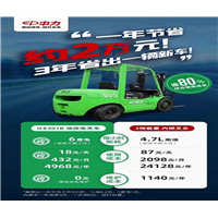 乌鲁木齐叉车