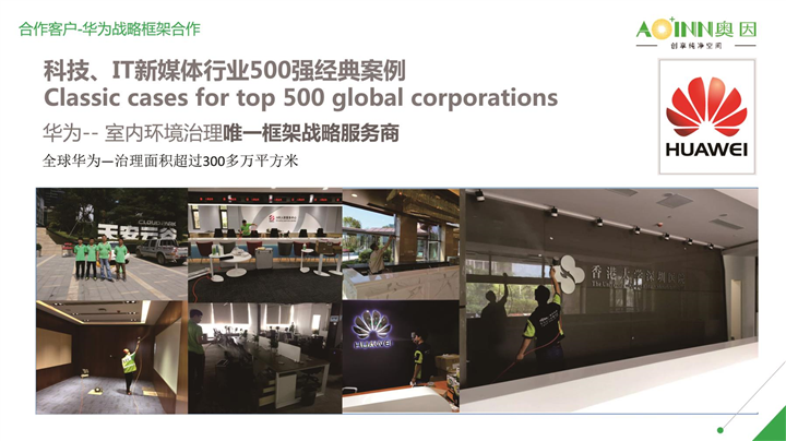 奥因工装治理案例