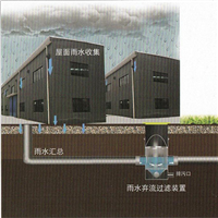 常熟市海虞镇雨水改造项目 
