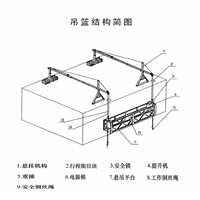广东电动吊篮出租 
