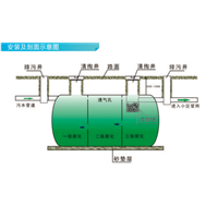 深圳玻璃钢化粪池公司
