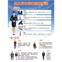 惠州保安派遣公司