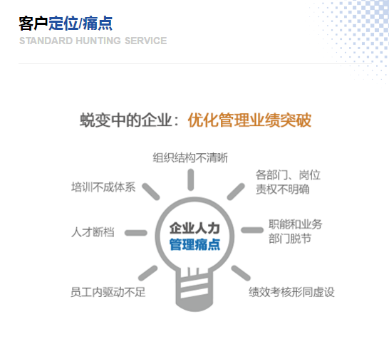 赣州咨询公司