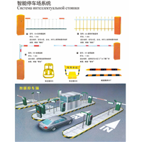 新疆智能停车场厂系统优点简介
