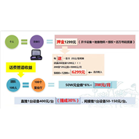 盐城远特通信 