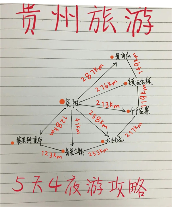 贵阳旅游包车师傅 