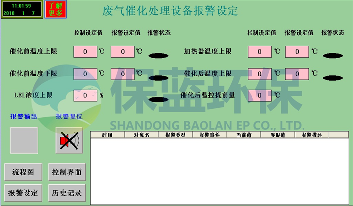 梅州VOC催化燃烧 
