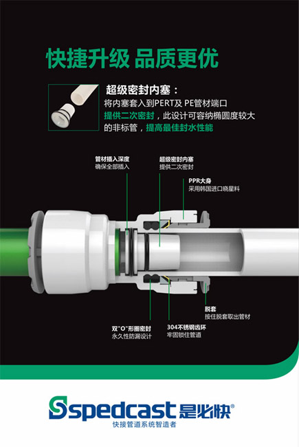 **快接_云南**快接厂家直销、 