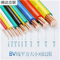 BV线缆