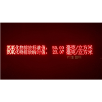 安阳节能环保公示屏 