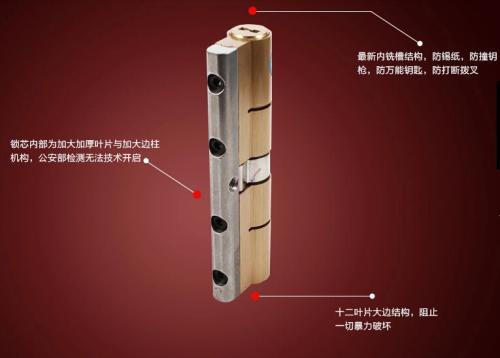 赤峰开锁换锁电话