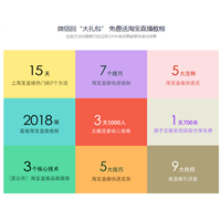 永春香道淘宝直播权限浮现权开通代办主播培训机构哪家靠谱 