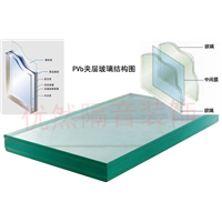 深圳PVB夹胶玻璃价格 