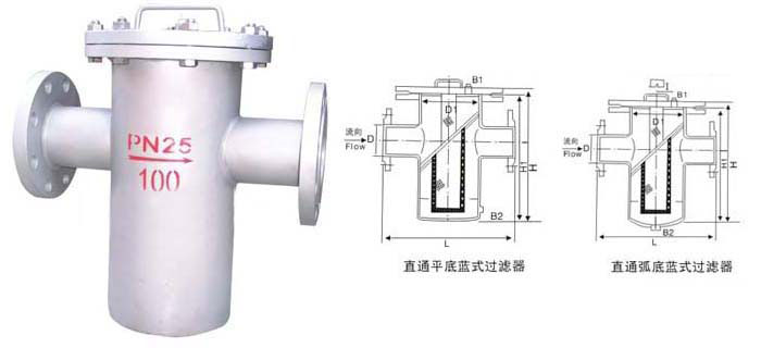 上海蓝式过滤器 