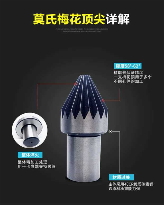 回转**批发厂家 