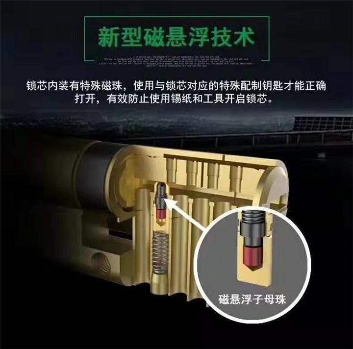 兴义市开锁