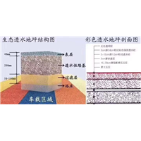 山西印花地坪施工