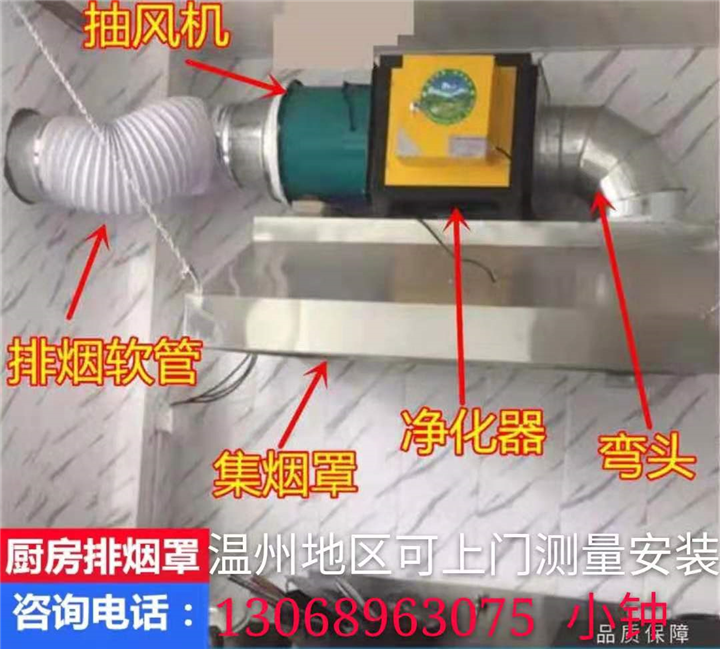 温州厂房通风
