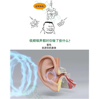 长沙菲斯宝隔音窗三层夹胶隔音玻璃窗安装定制 