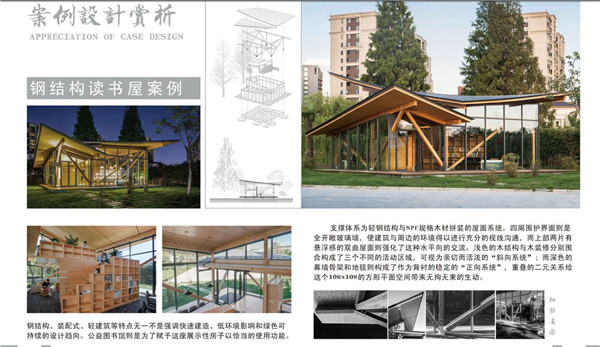 枣庄轻钢房屋轻钢活动板房与传统住宅区别