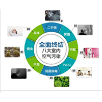 大连除甲醛服务电话 