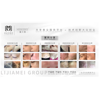 莉伽美集团案例分享
