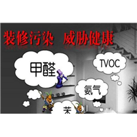 自贡甲醛检测哪些床具含有甲醛
