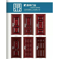 防火防盗门