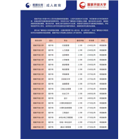 国家开放大学