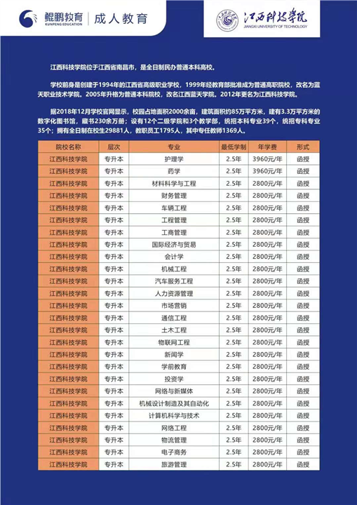 江西科技学院