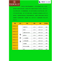 甘肃政法大学