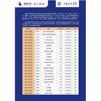 南昌工程学院