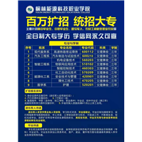 榆林能源科技职业学院