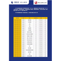 衡阳工业职工大学