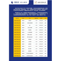 乌鲁木齐职业大学