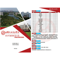 池州职业技术学院