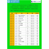 甘肃农业大学