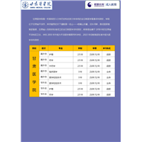 甘肃医学院