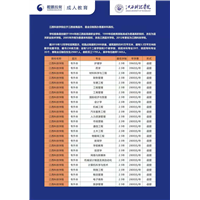 江西科技学院