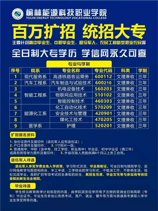 榆林能源科技职业学院
