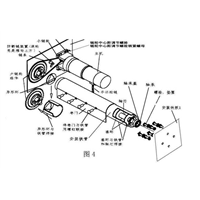 邯郸防火卷帘门 