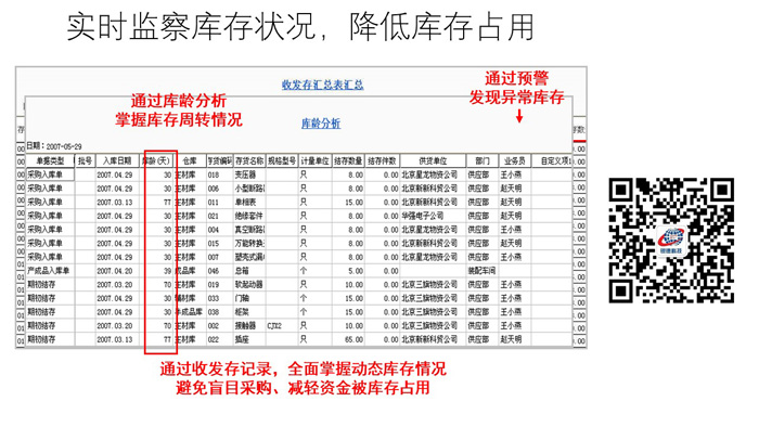内蒙古用友畅捷通软件公司 
