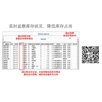 内蒙古用友畅捷通软件公司 