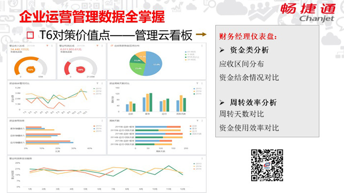 内蒙古用友畅捷通软件售后服务中心 