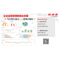 包头用友软件公司