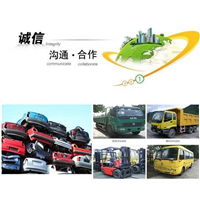 天心区报废汽车回收