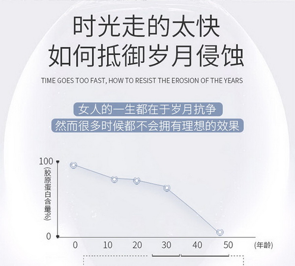暨大干细胞